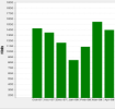 Thumbnail image for Lakeview 4 bedroom condo & townhouse sale prices rise 4.3% in 2nd quarter