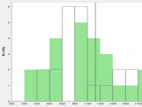 Thumbnail image for Edgewater’s 60660 median condo price up 1%