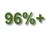 96%+