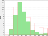 Click to See Entire Chart