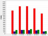 Click to see full chart
